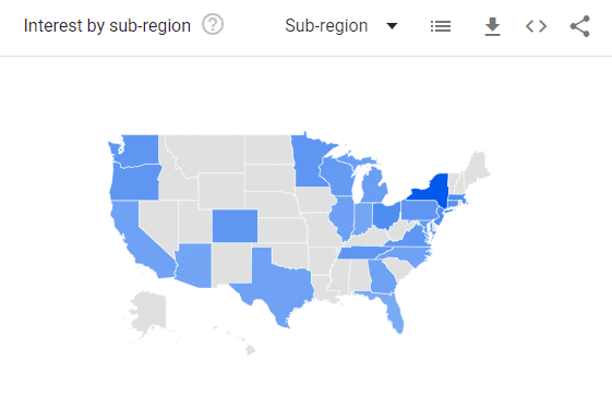 Google Trends