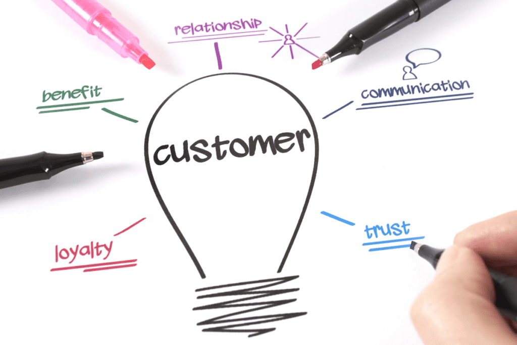 customer graphic lightbulb